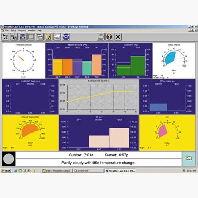 WeatherLink, Windows, USB